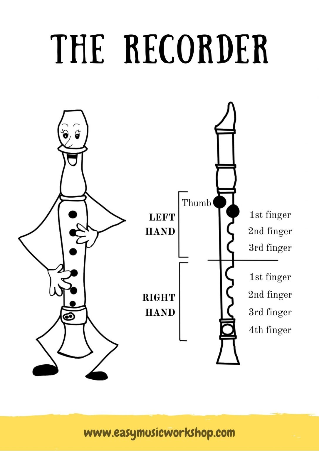Recorder Resources Easy Music